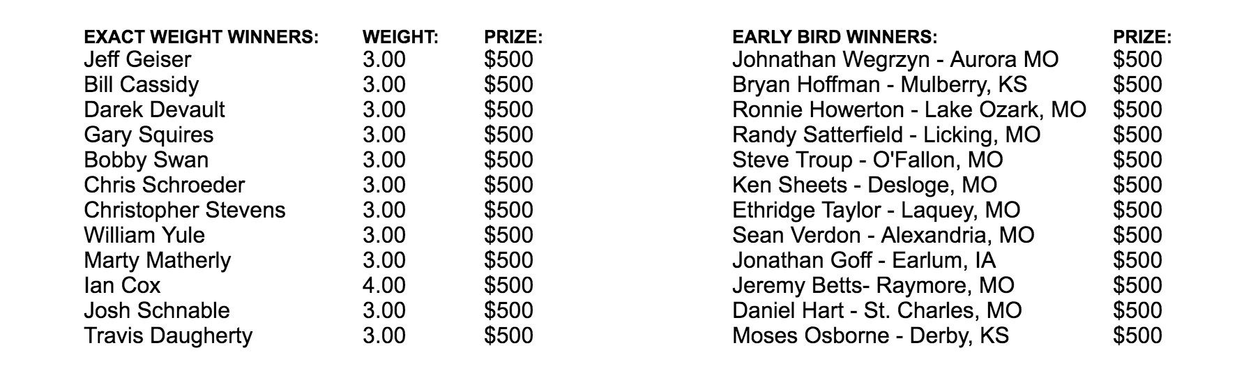 winnerlist.jpeg
